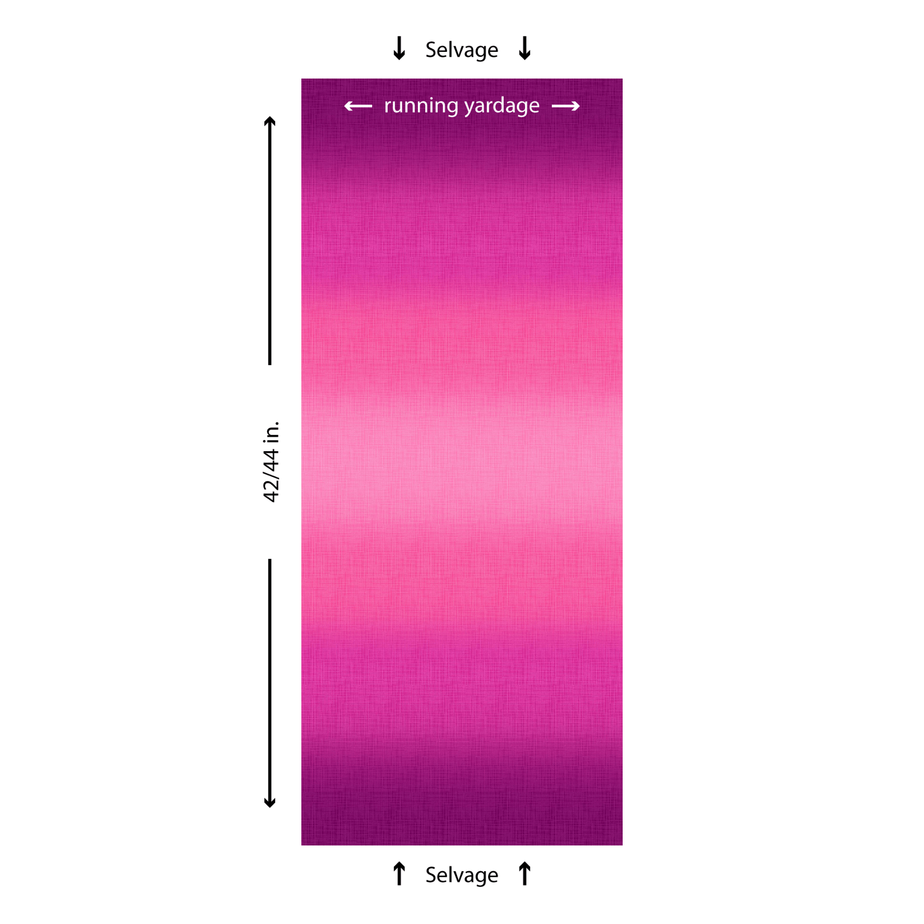 NorthcottDream Weaver Fabric Ombré PinkFabric