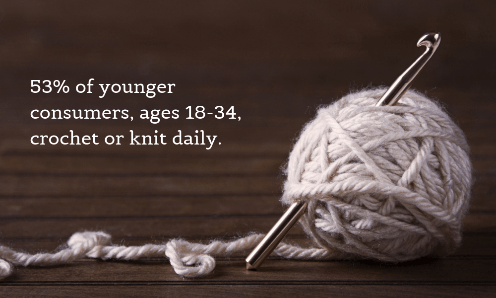 How to Crochet for Beginners | Part 1 - Lindley General Store