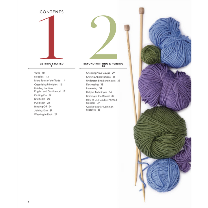 Vogue Knitting: Learn To Knit (Softcover) (5886750097573)
