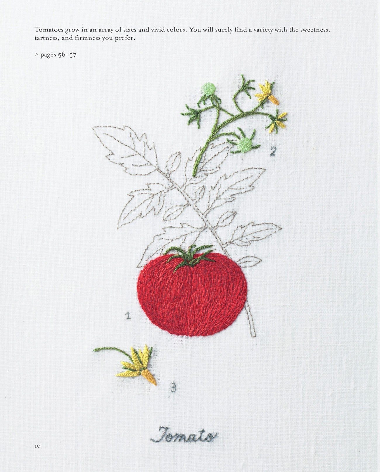 Embroidered Kitchen Garden (Softcover) (4507577712685)